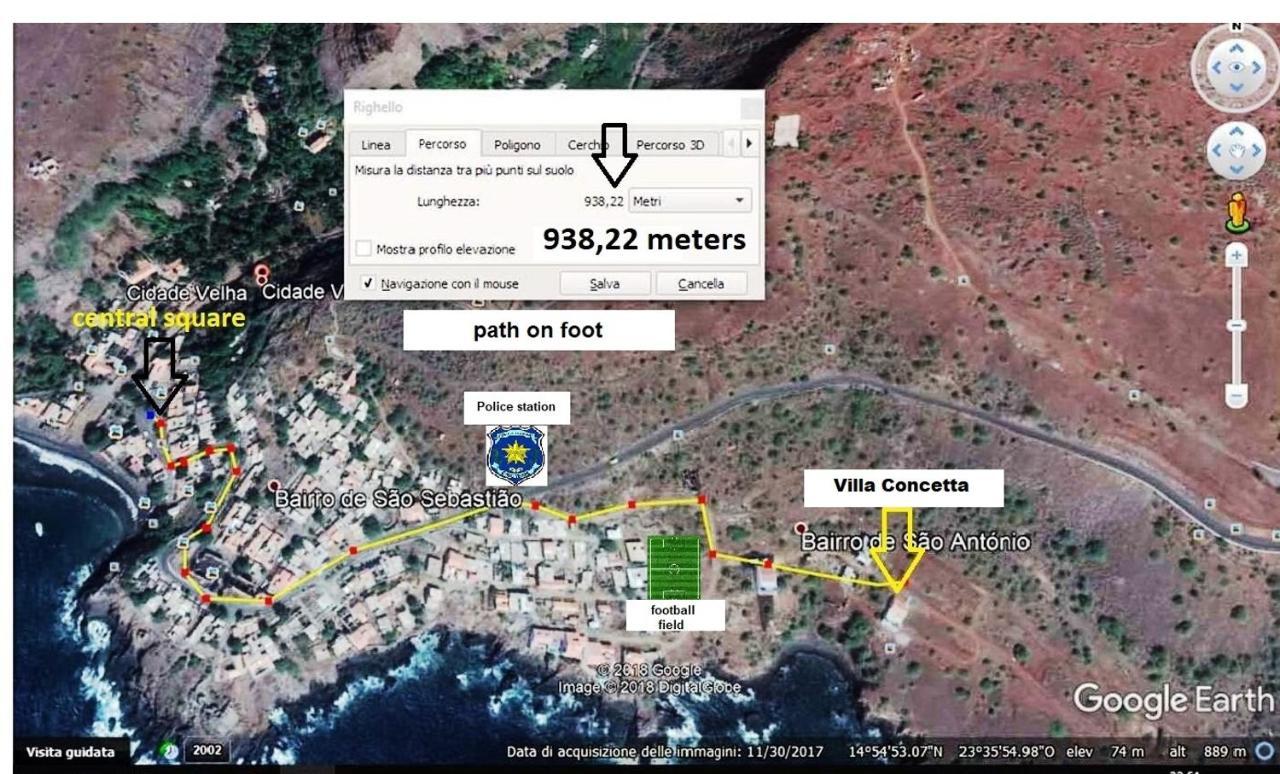 Pousada Villa Concetta Cidade Velha Eksteriør billede
